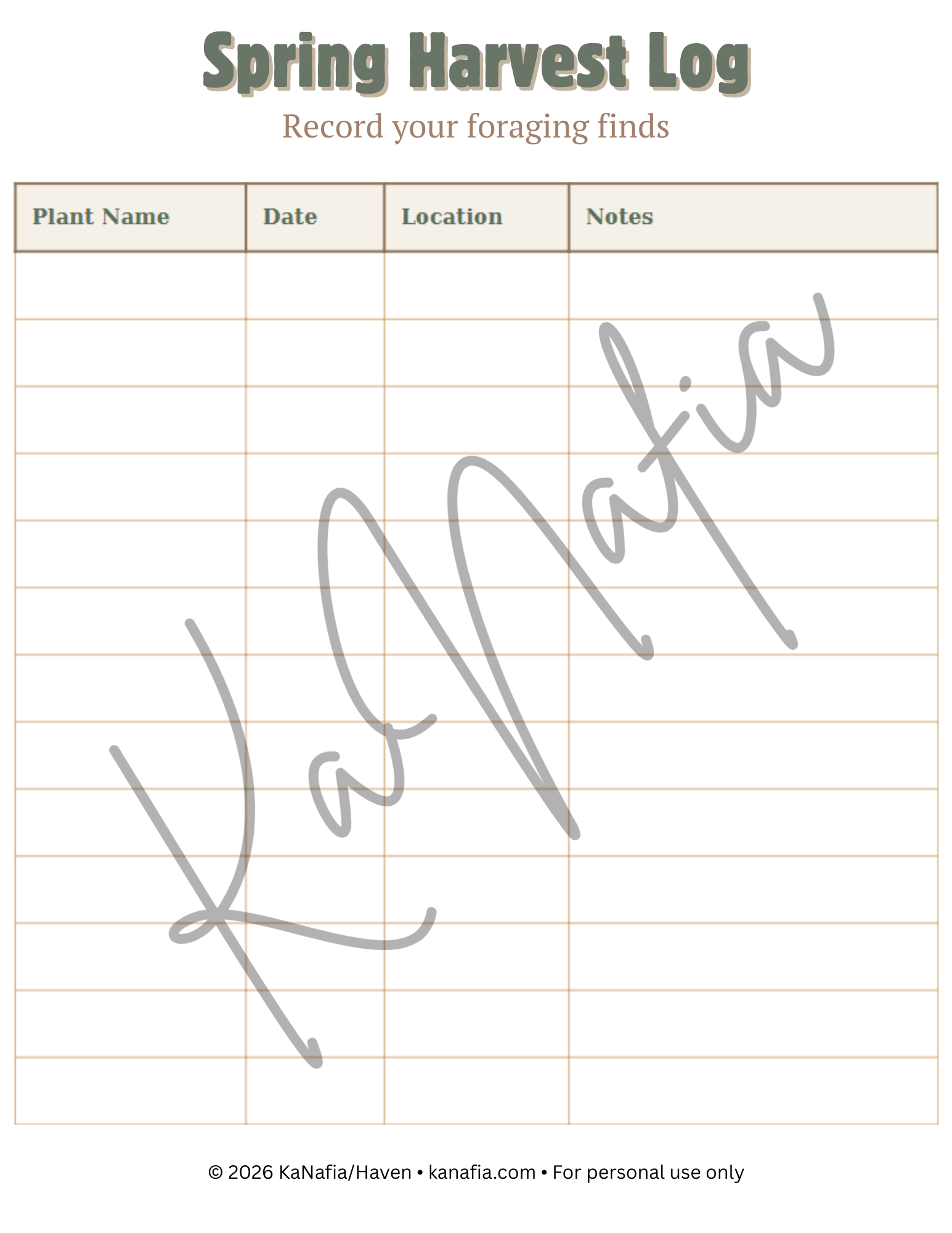 Haven Herbalist Spring Foraging Tracker - Image 3