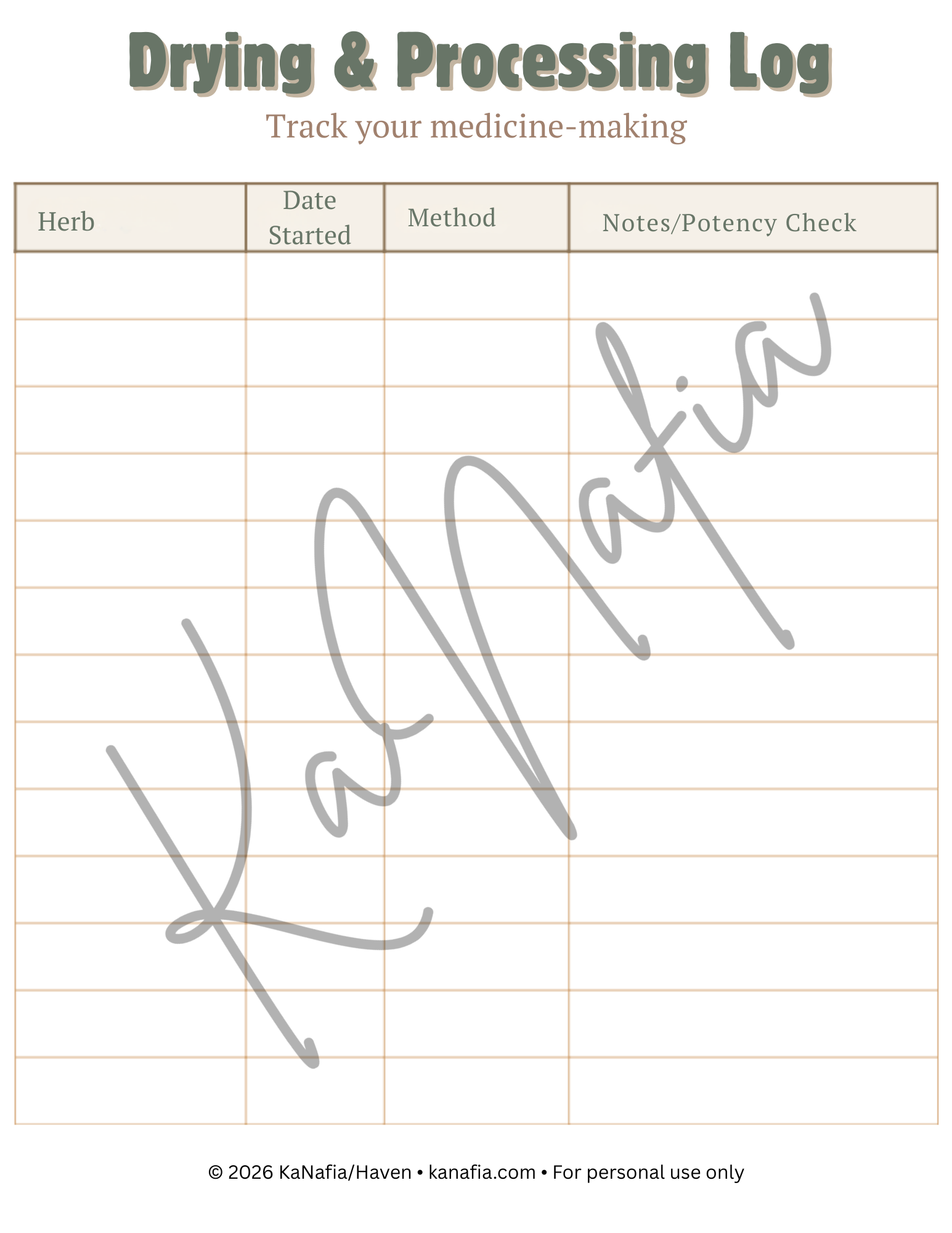 Haven Herbalist Spring Foraging Tracker - Image 4